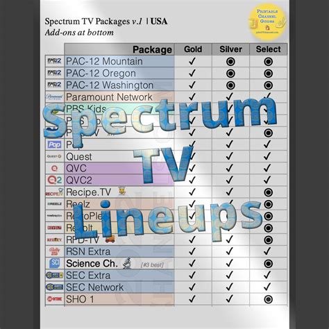 CHANNEL LINEUP